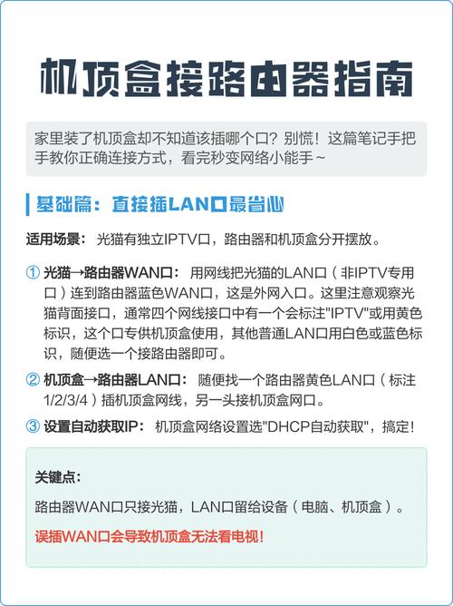 广电网络下路由器怎么设置？-图1