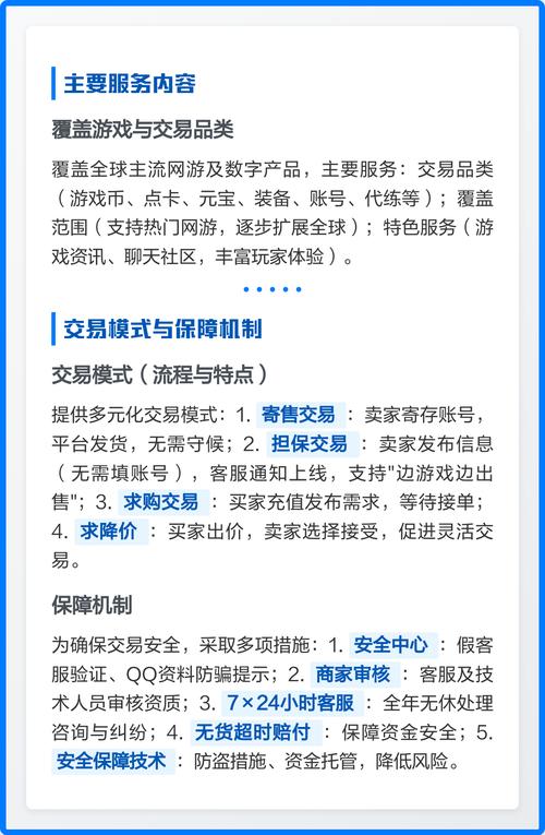 网络商品交易及服务有哪些监管重点？-图2