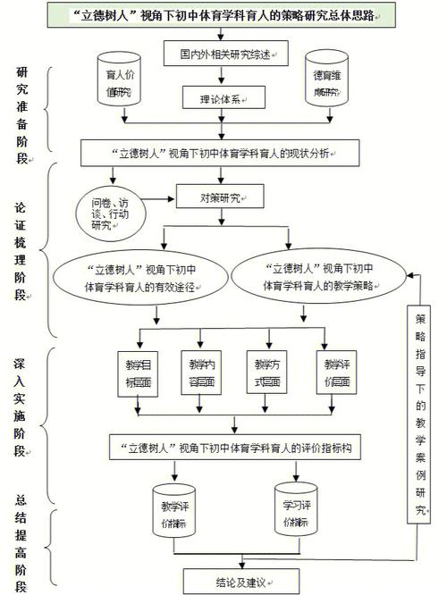 中国机械工程技术路线图有何关键方向？-图1