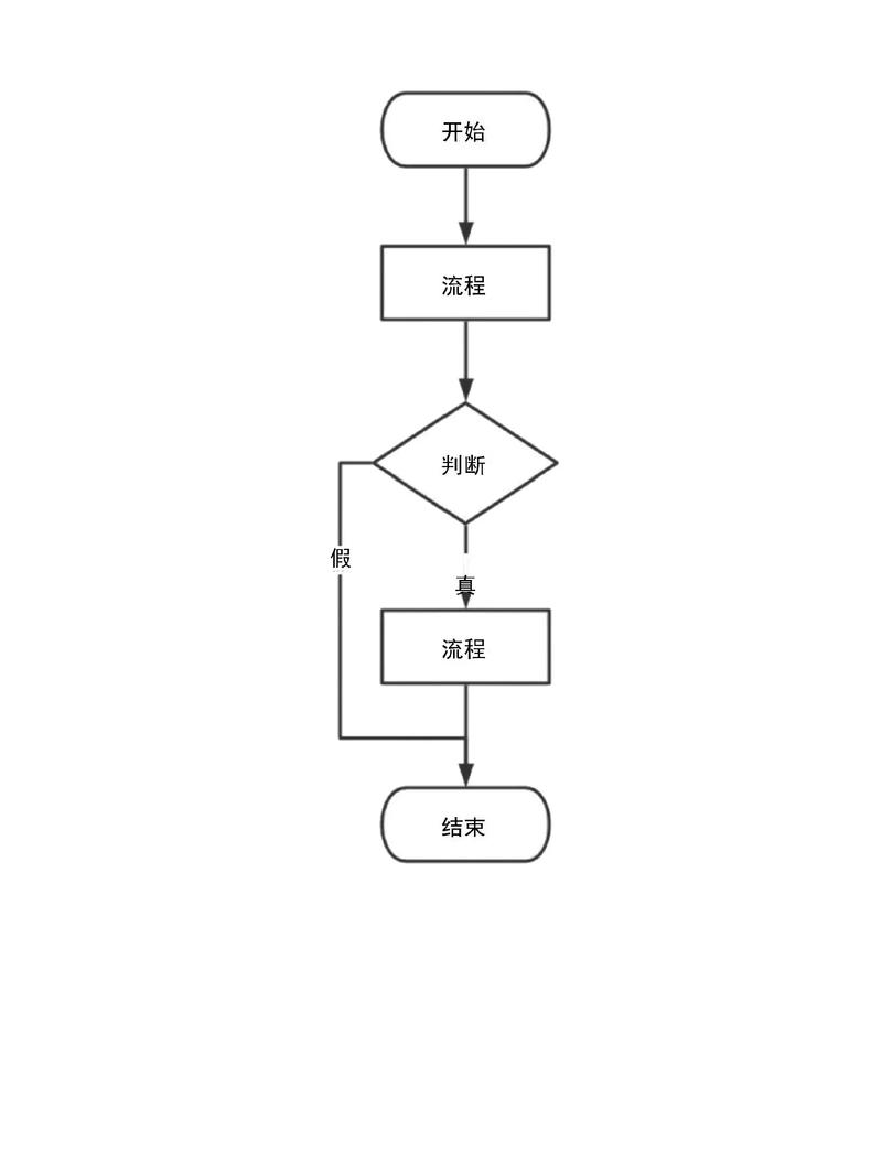 中国机械工程技术路线图有何关键方向？-图2