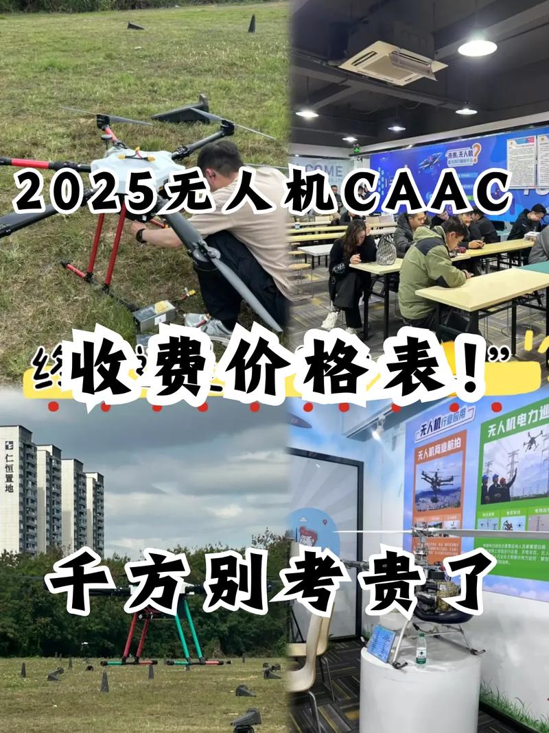 无人机价格走势如何？-图3