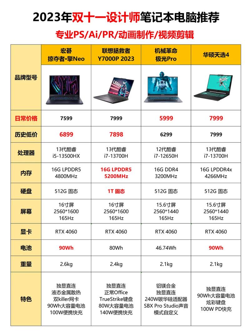 显示器主要技术指标之一-图2