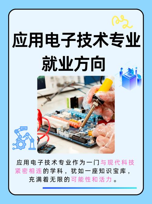 哪些不属于信息技术应用？-图2