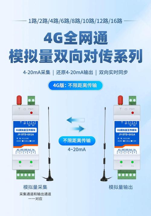4G移动通信技术有哪些典型应用场景？-图1