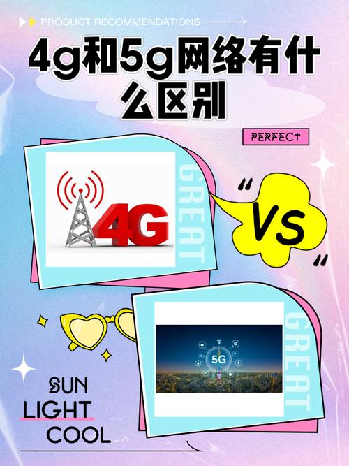 4G移动通信技术有哪些典型应用场景？-图2