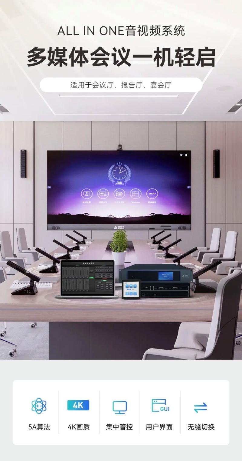 三级多媒体应用系统技术如何实现高效集成？-图2