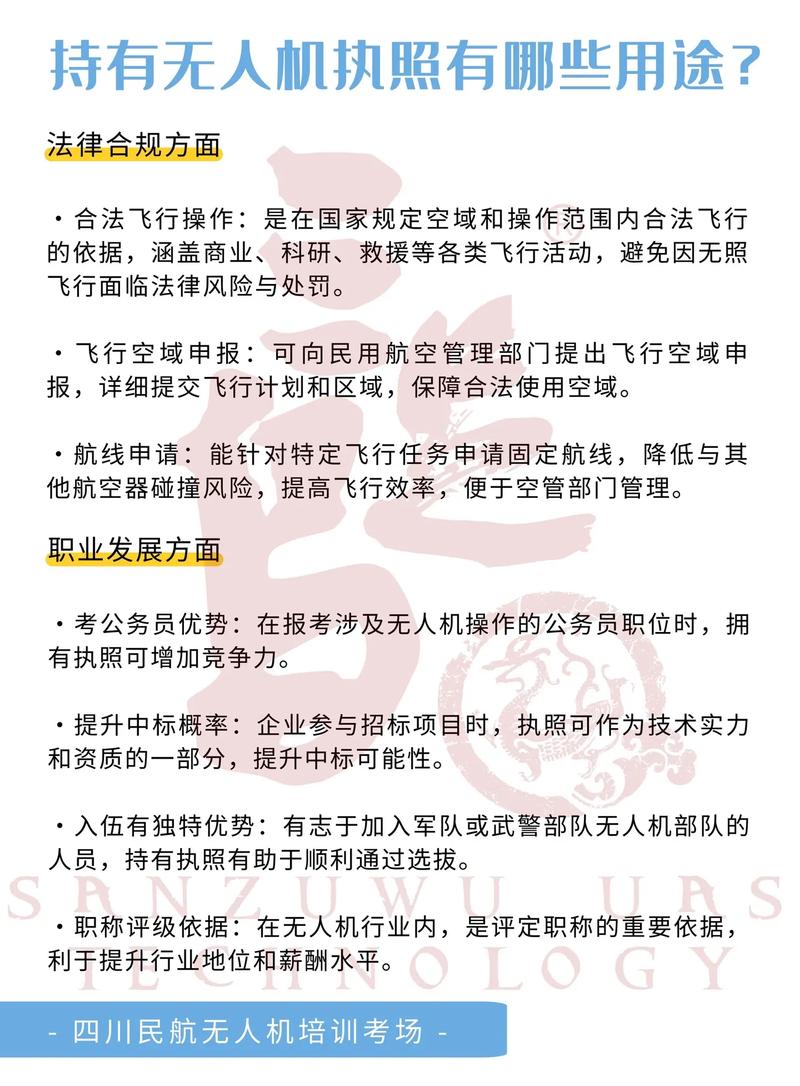 AOPA无人机骗局，证书为何成废纸？-图2