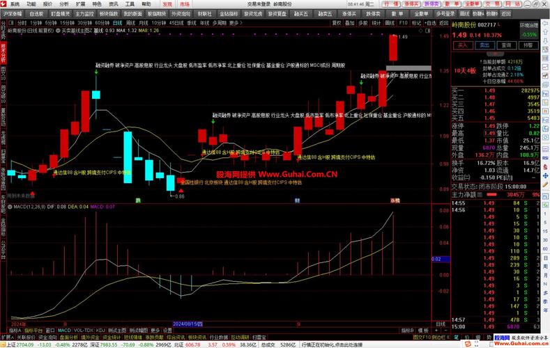 网络传输数据可靠性指标-图3
