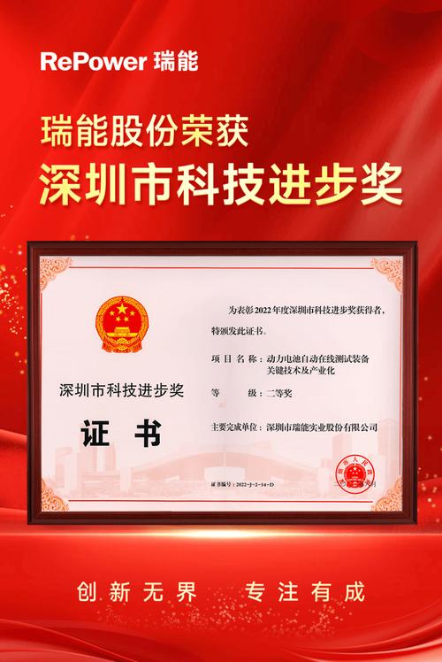 深圳市科学技术奖励办法有哪些亮点?-图2 深圳市科学技术奖励办法有哪些亮点?-图2