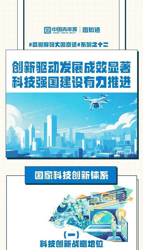 国家技术创新工程试点省有何创新突破?-图1 国家技术创新工程试点省有何创新突破?-图1