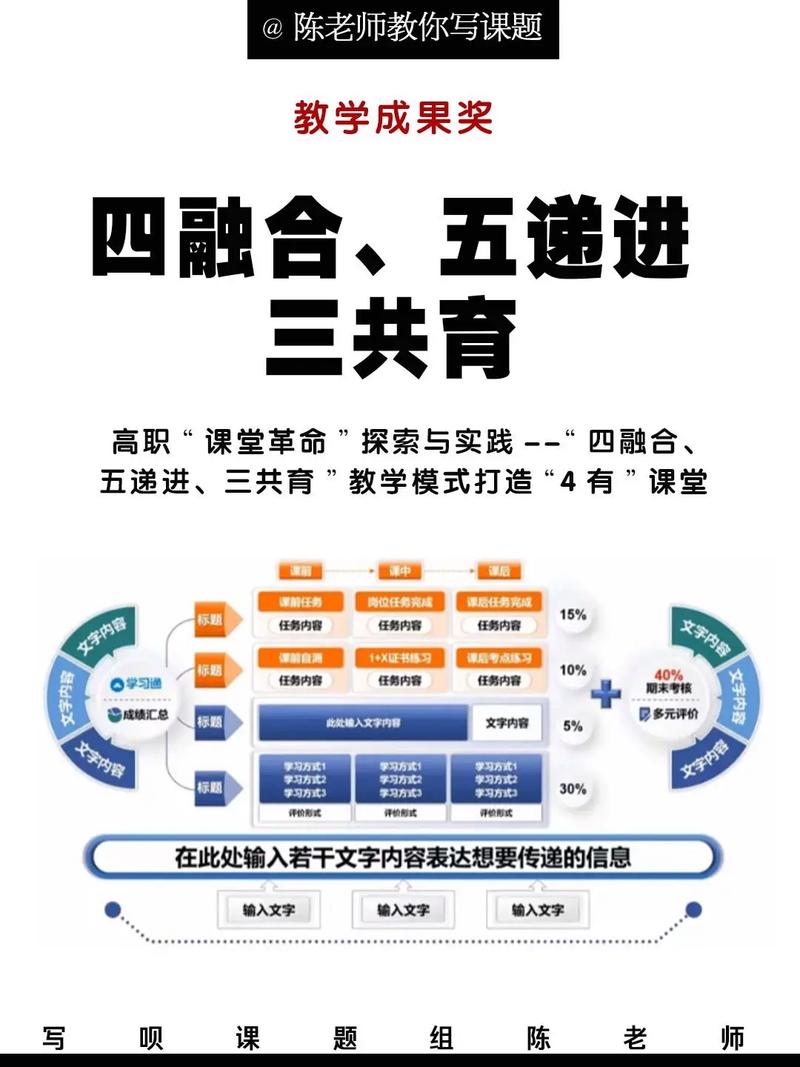 在技术上有三个首创-图3