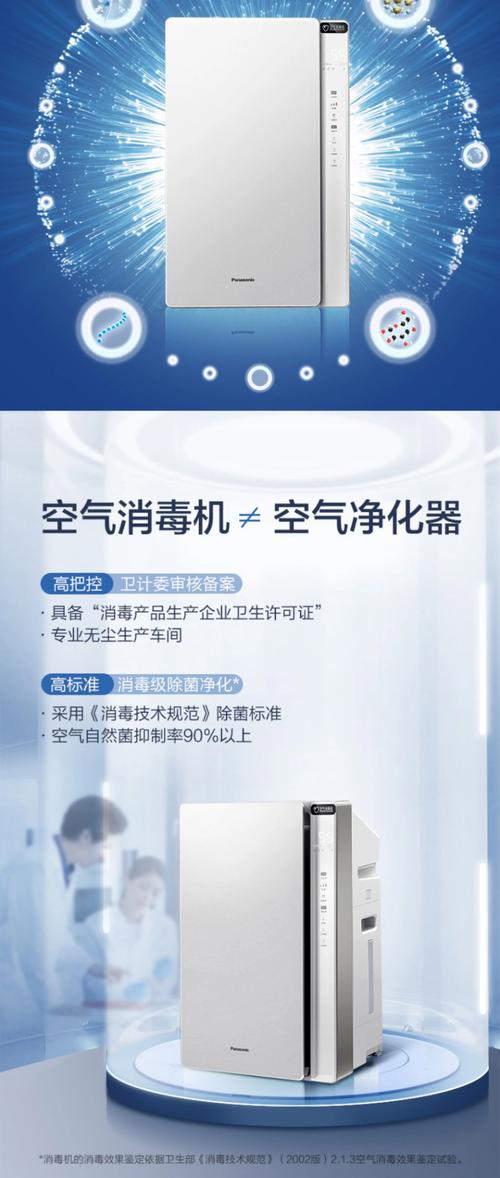 哪种除甲醛技术最靠谱？-图2