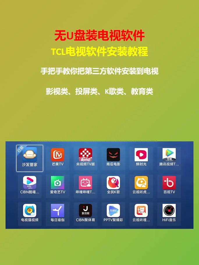 tcl网络电视怎么安装-图1