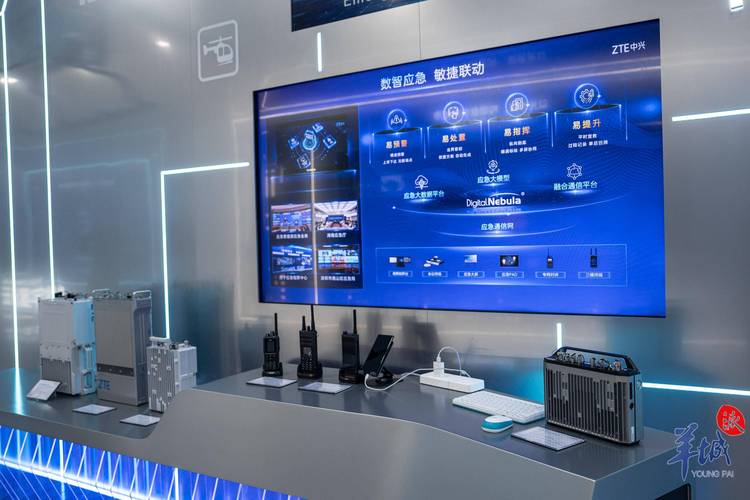 国产信息技术产品应用现状如何？-图2