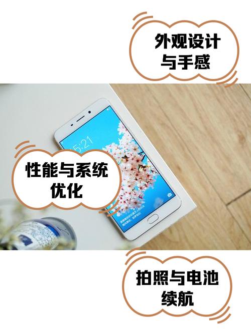 oppor9s参数有哪些？-图3