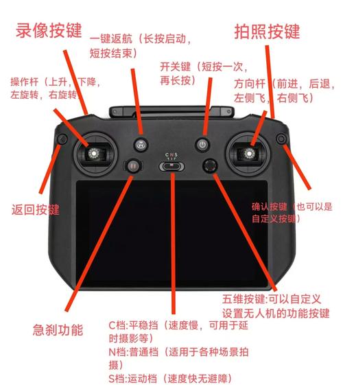 大疆无人机4遥控器有哪些新功能？-图1