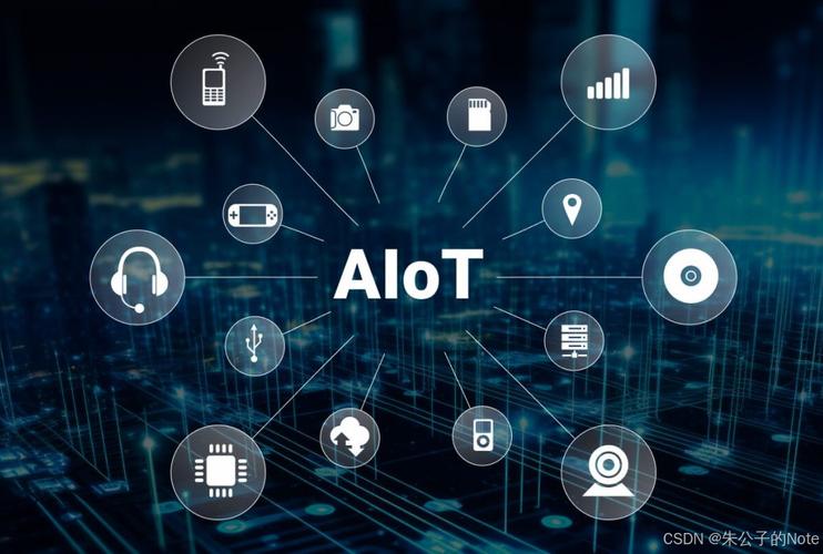 WiFi如何赋能物联网技术？-图2