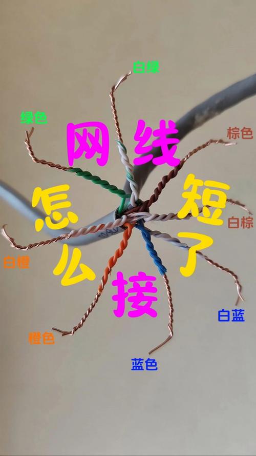 如何快速断开网络连接？-图2