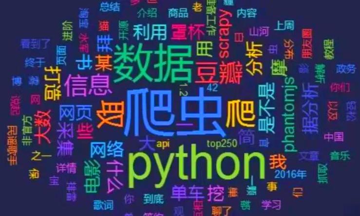 Scrapy爬虫如何高效抓取数据？-图2