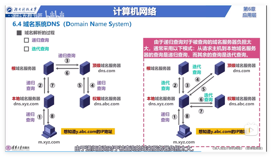 NetBIOS协议是什么？有何作用？-图2