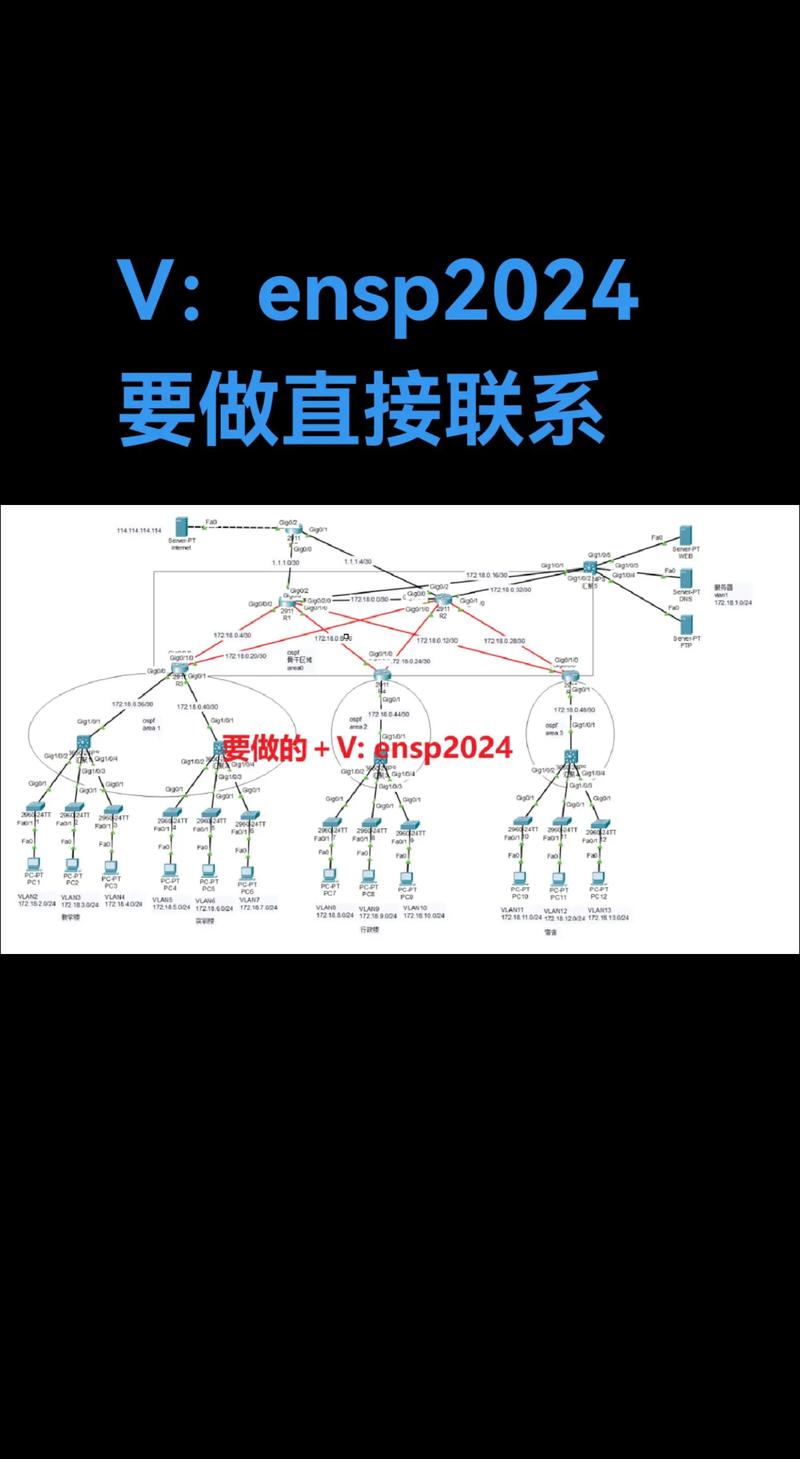FreeBSD网络配置如何操作？-图2