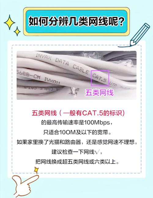 公用网络和家庭网络核心区别在哪？-图1