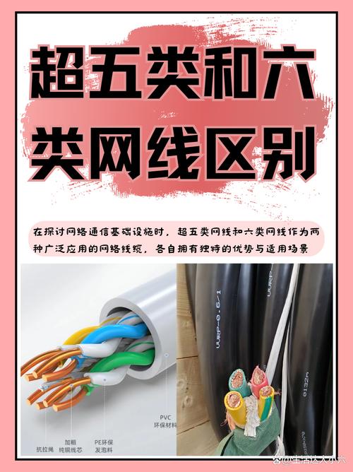 公用网络和家庭网络核心区别在哪？-图2