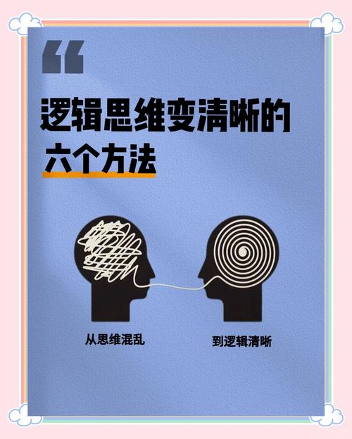 逻辑思考的技术PDF如何提升思考能力？-图1