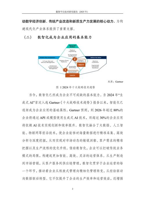 2025年IT技术趋势有哪些关键方向？-图2