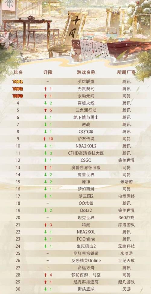 2025年中国网络游戏-图1