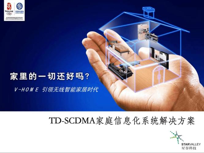 tdscdma关键技术-图2