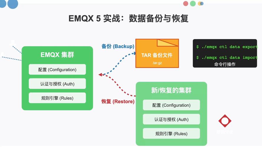 Juniper技术支持如何高效解决网络故障？-图1