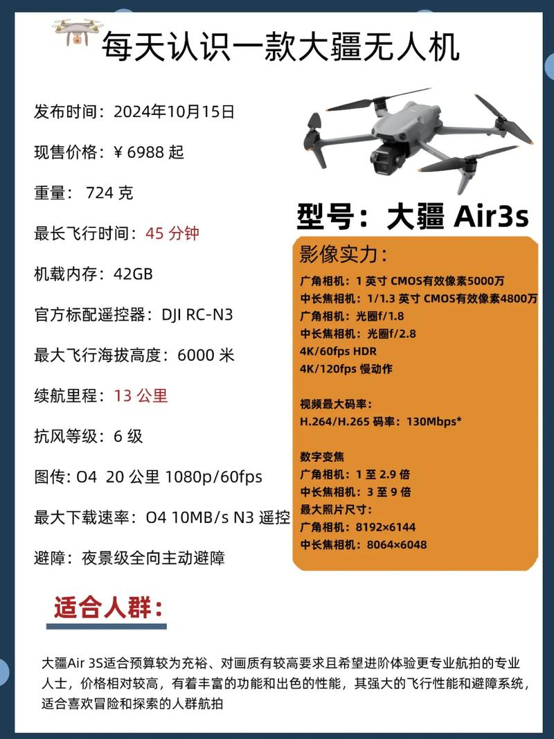 大疆3SE说明书核心要点有哪些？-图2