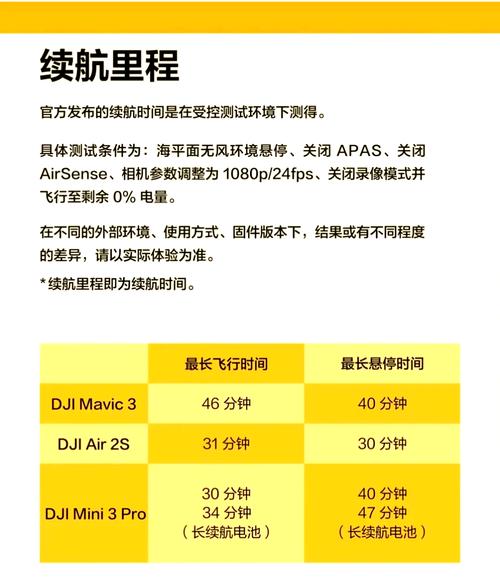 大疆3SE说明书核心要点有哪些？-图3