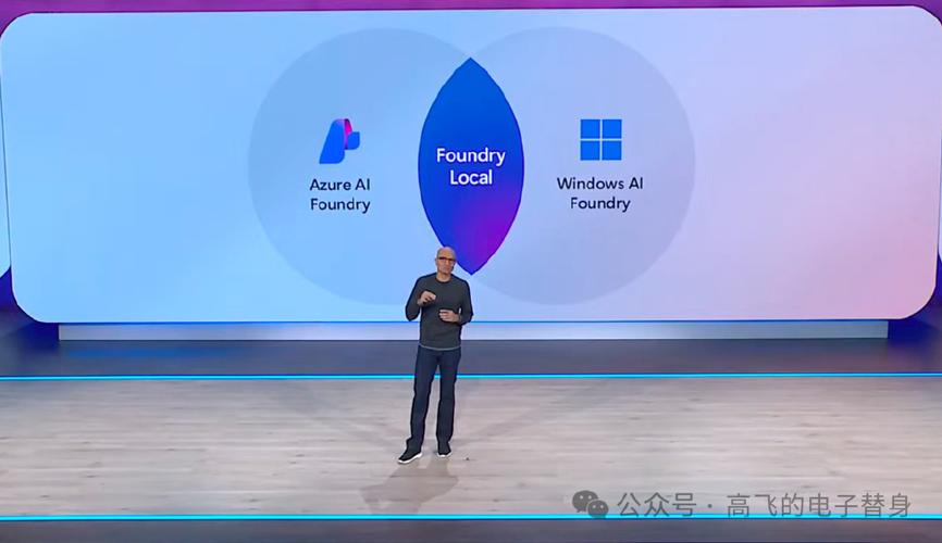 微软2025技术大会，AI将如何重塑未来？-图1