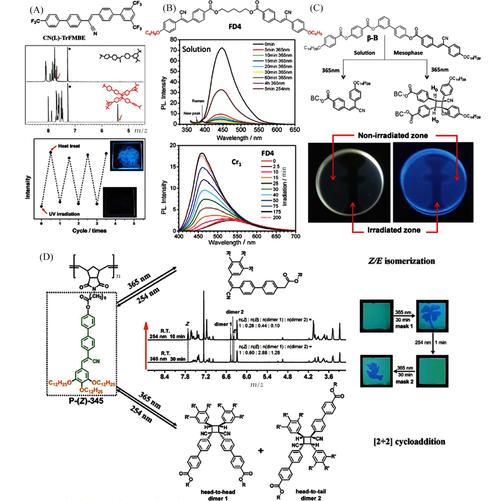 GFF与OGS技术有何核心差异？-图1