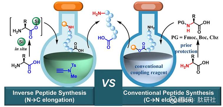 GFF与OGS技术有何核心差异？-图2