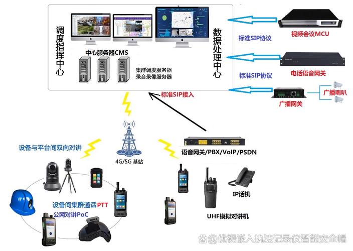 数字电视传输与组网技术如何实现高效稳定？-图3