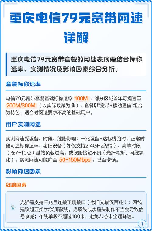 网络机顶盒需要多快的网速才够用？-图2