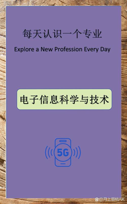 电子信息科学与技术如何赋能未来智能科技?-图1 电子信息科学与技术如何赋能未来智能科技?-图1