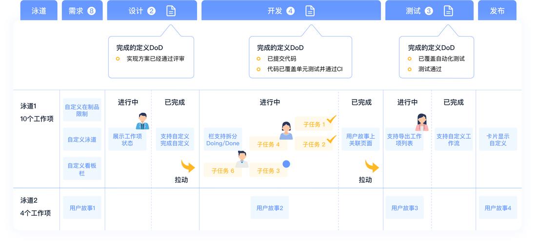 技术员联盟系统实际体验如何?-图2 技术员联盟系统实际体验如何?-图2