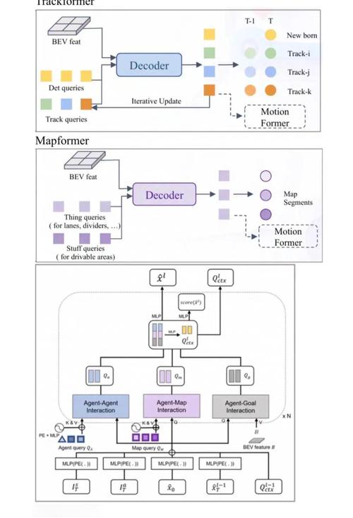 高性能计算并行编程技术-图3