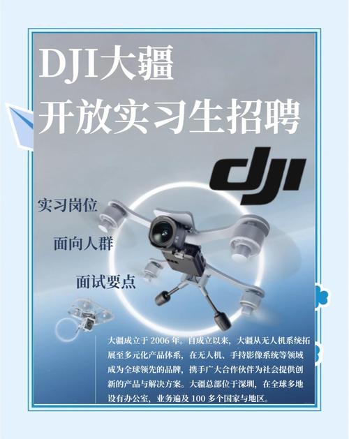 大疆上海招聘，机会与挑战如何？-图1