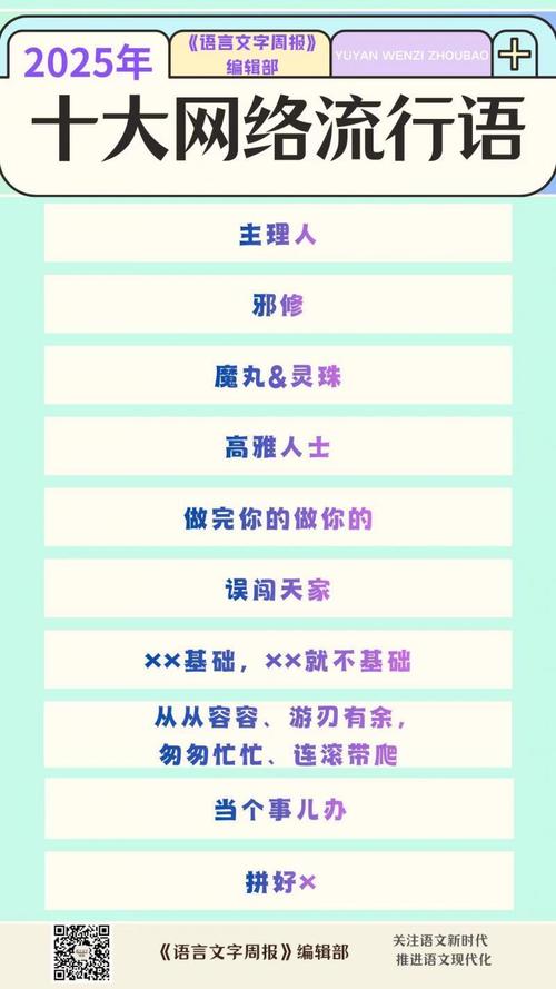 2025网络流行语大全，哪些词能火？-图1