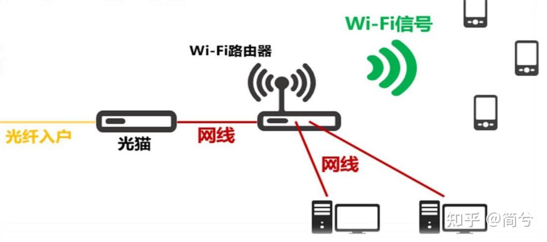 Win8.1家庭网络怎么设置共享?-图2 Win8.1家庭网络怎么设置共享?-图2