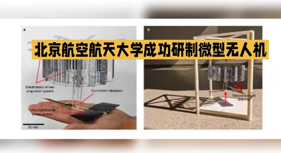 北京航空航天大学的无人机有何独特优势？-图1