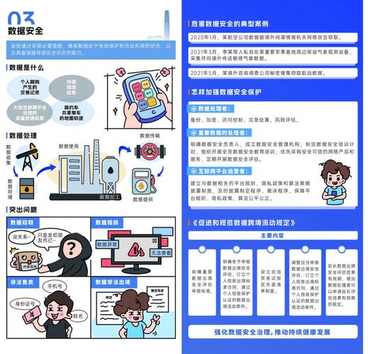 2025网络安全事件频发，如何应对新威胁？-图2