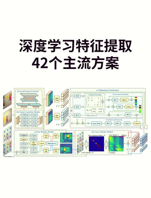 Win7深度技术实际体验如何?-图2 Win7深度技术实际体验如何?-图2