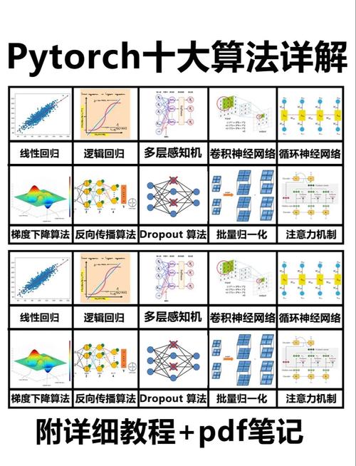 Win7深度技术版真的稳定好用吗？-图2