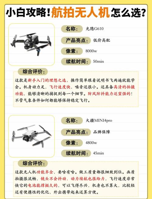 农用无人机价格到底多少钱？-图1